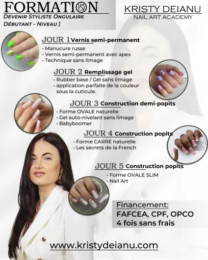 Formation Niveau 1 Manucure Russe & Popits, Nice, KRISTY DEIANU