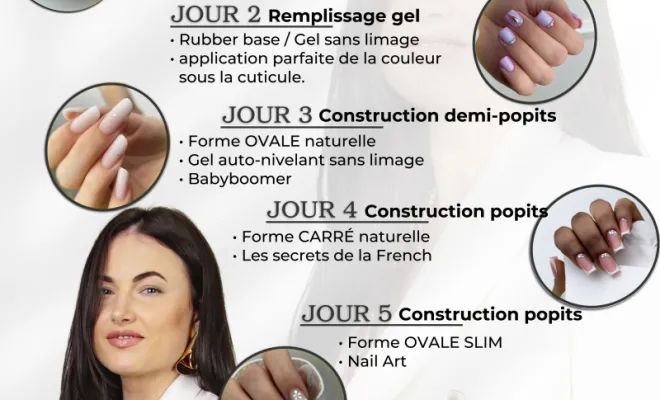 Nouveau Programme de Formations 2026, Nice, KRISTY DEIANU