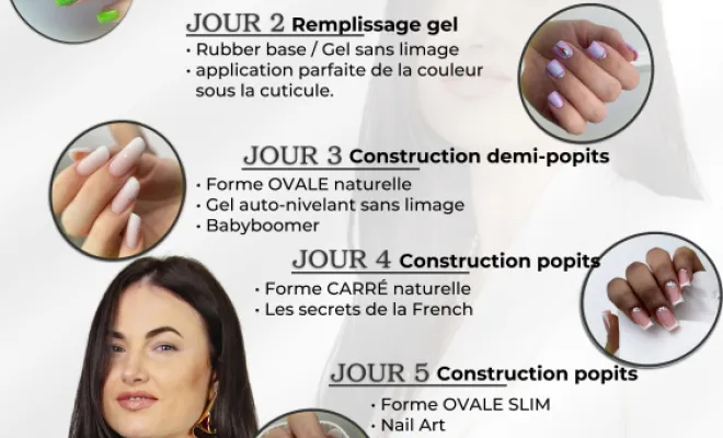 Nouveau Programme de Formations 2026, Nice, KRISTY DEIANU