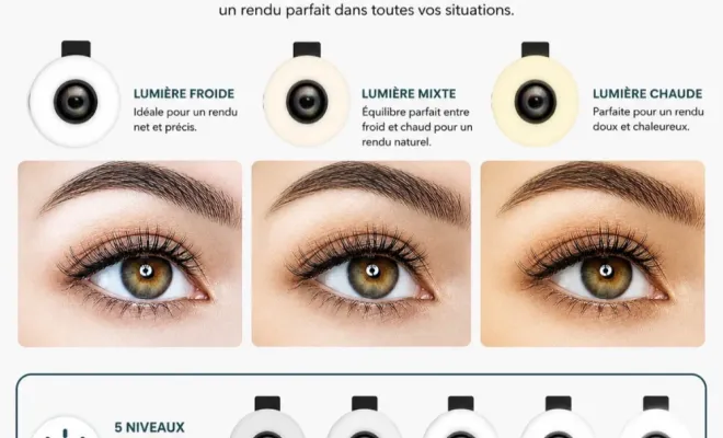  La Macro Lens avec éclairage intégré pour les ongles et pour les cils., Nice, KRISTY DEIANU